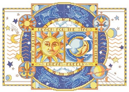 (image for) Celestial Picture